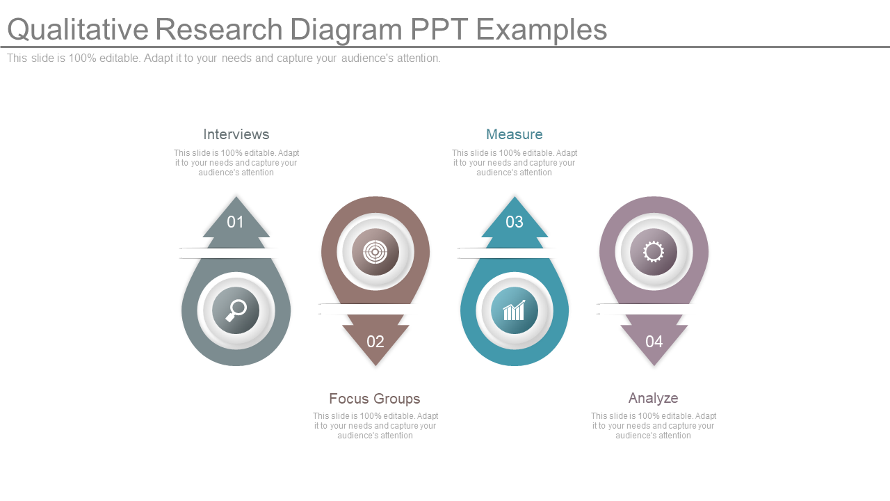 Qualitative research diagram ppt examples