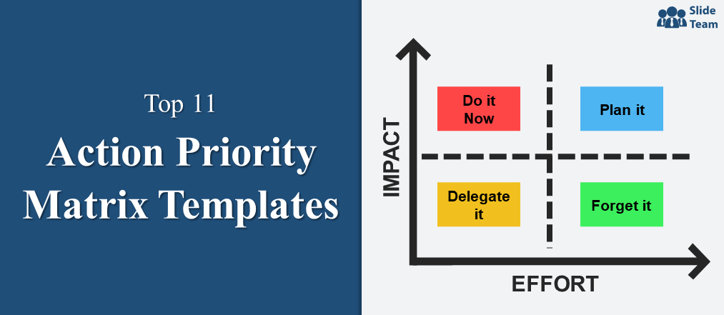 How to Stay on Top of Your Game With an Action Priority Matrix Template?