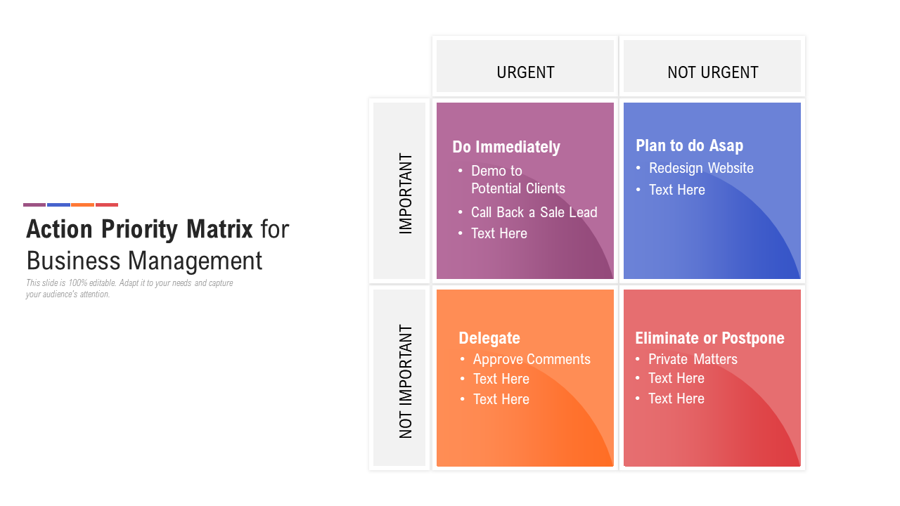 Action priority matrix for business management