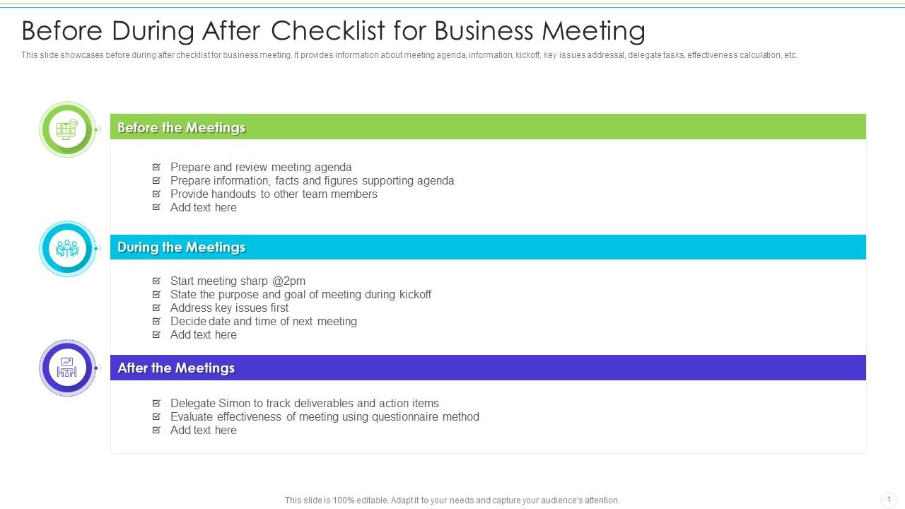 Before During and After Checklist for Business Meeting PPT Theme