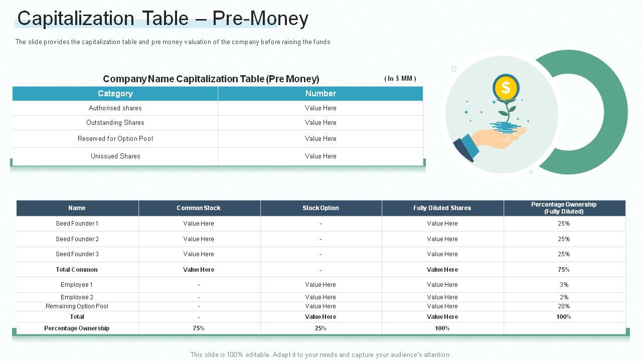 Capitalization Table – Pre-Money