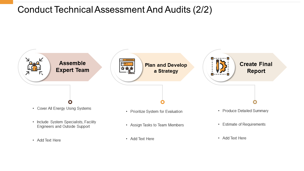 Conduct technical assessment and audits strategy PPT
