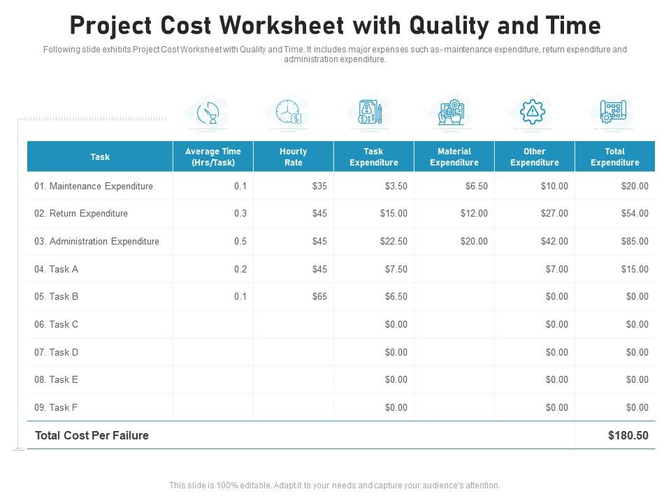 Cost Project Worksheet PowerPoint Layout