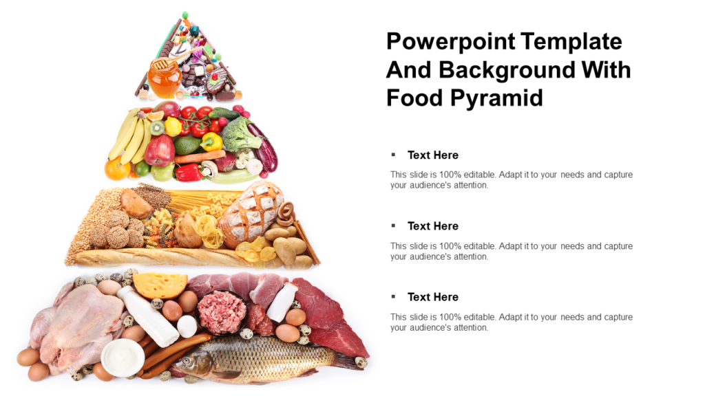 Food Pyramid Sample