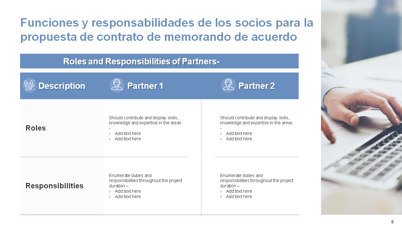 Funciones y responsabilidades de los socios para la propuesta de contrato de memorando de acuerdo