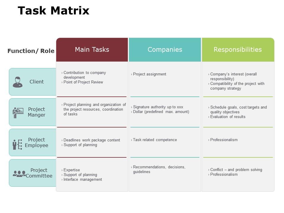 Gallery Structured Task Matrix PPT Layout