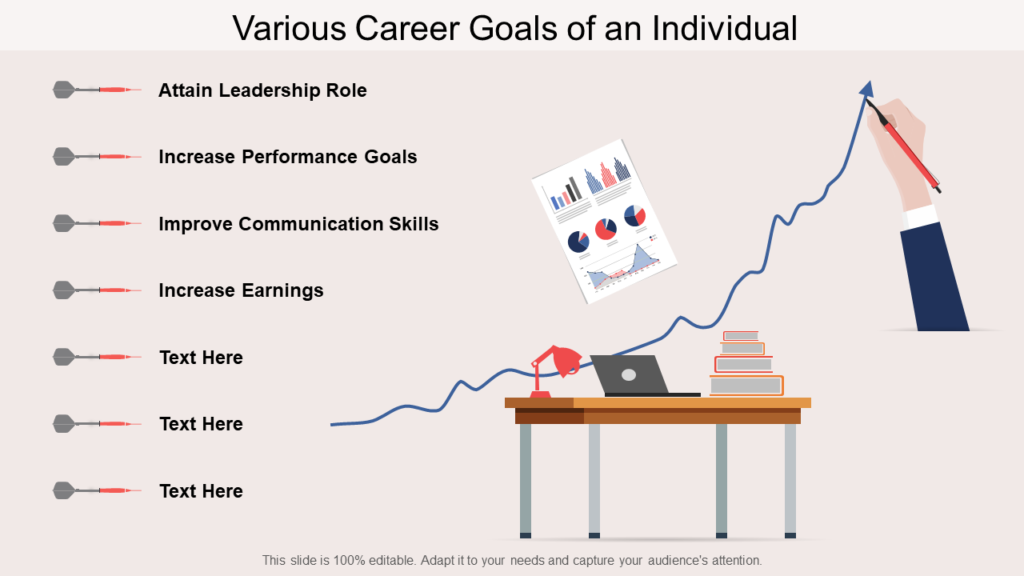 Individual Career Goals