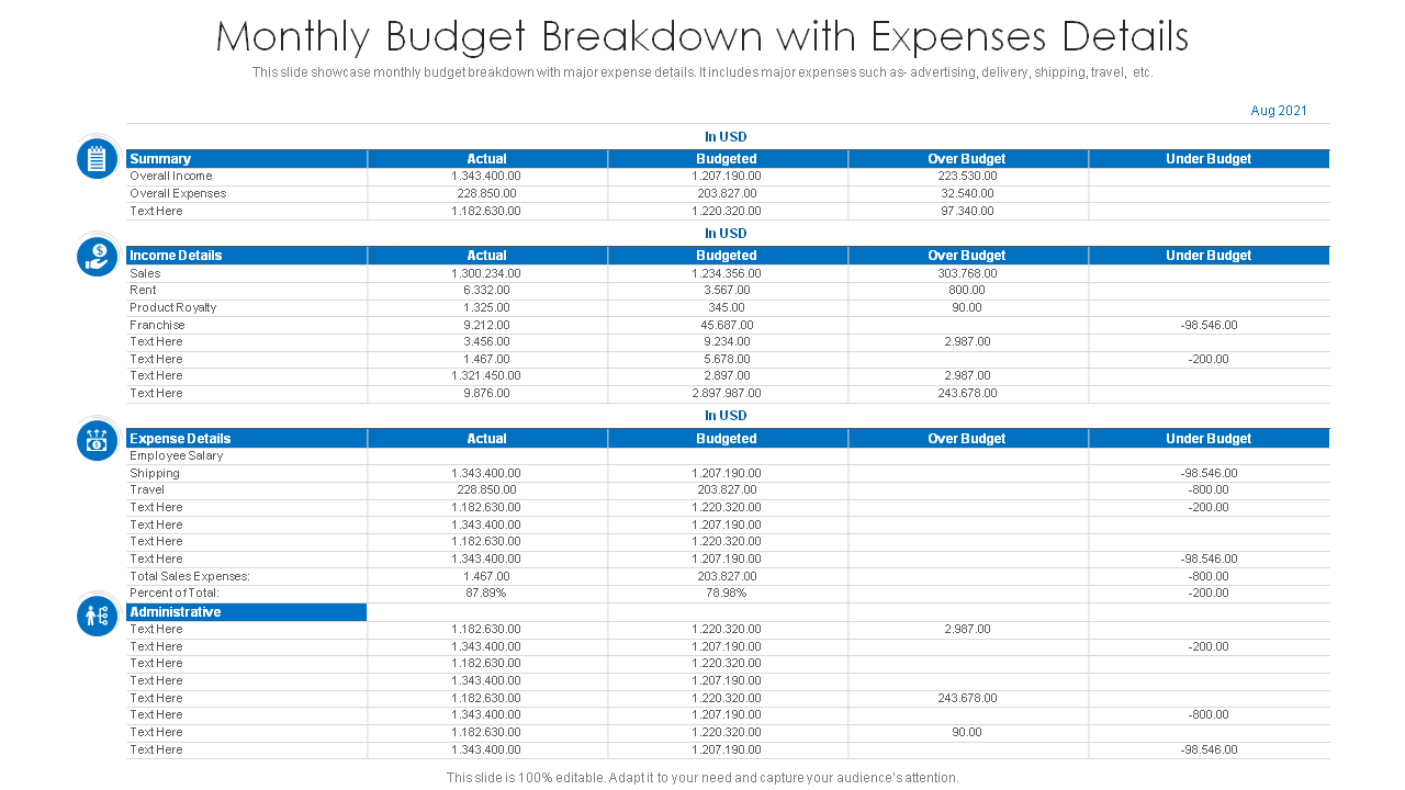 Monthly Budget Breakdown with Expenses Details Template