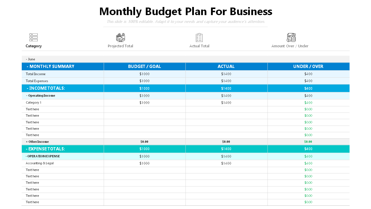 Monthly Budget Plan For Business Template