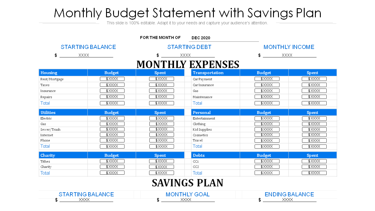 Monthly Budget Statement with Savings Plan PPT Template