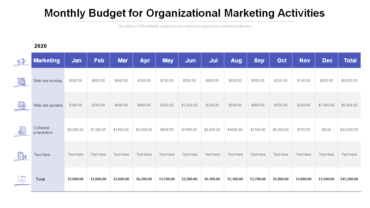Monthly Budget for Organizational Marketing Activities PPT Template