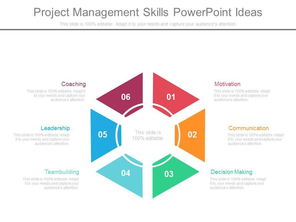 Project Management Skills PowerPoint Background