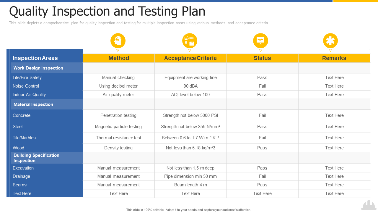 Quality inspection and testing plan for a construction project