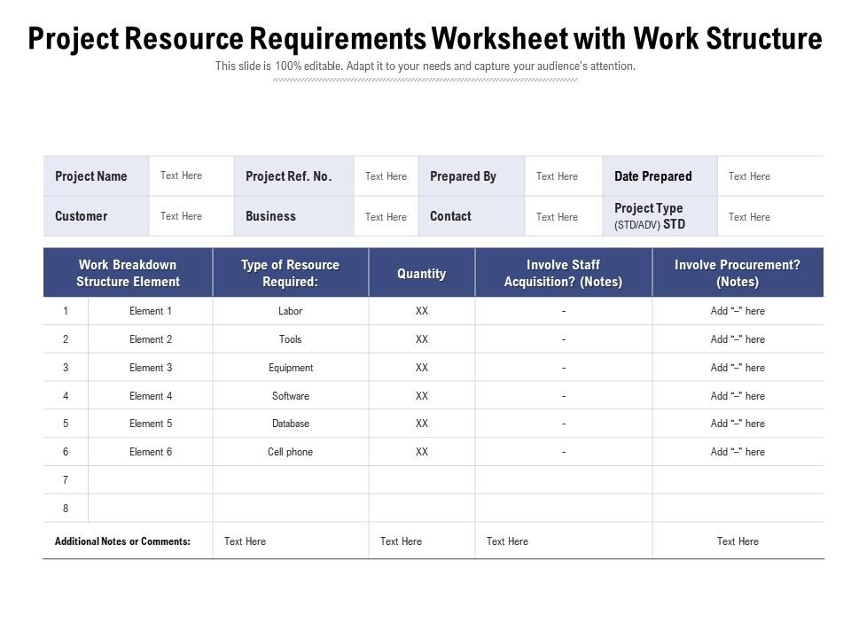Resource requirement project worksheet PPT theme
