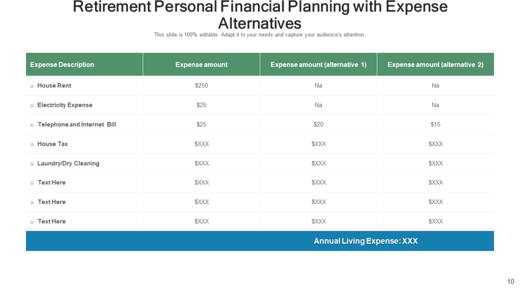 Retirement Personal Financial Planning