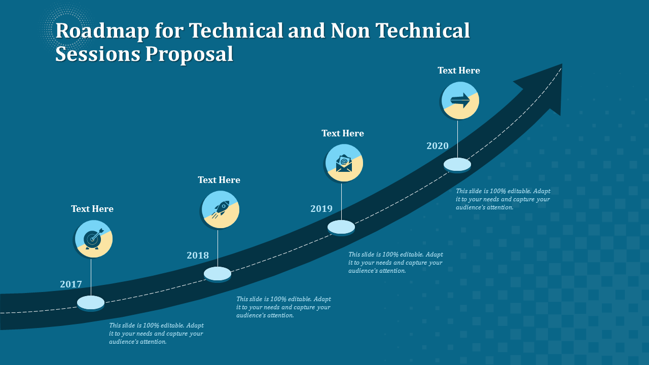Roadmap for technical and non technical sessions