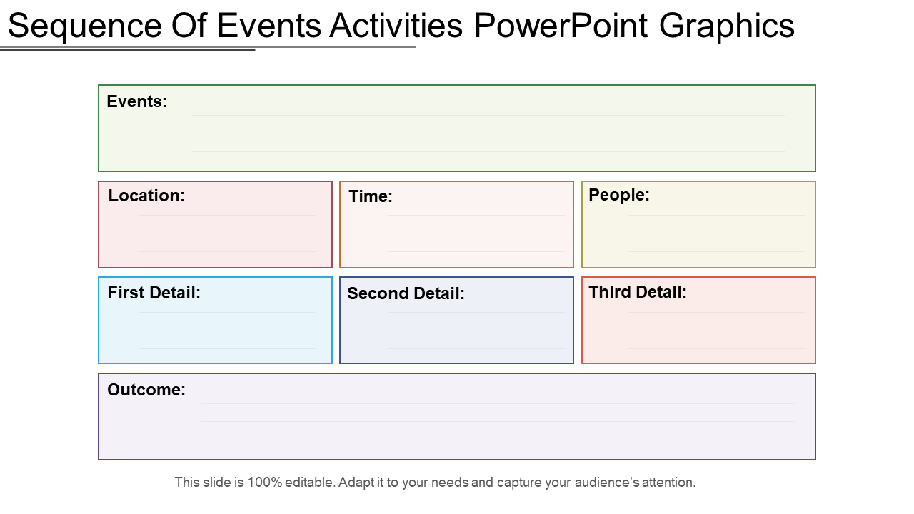 Sequence of Events Activities PowerPoint Graphics