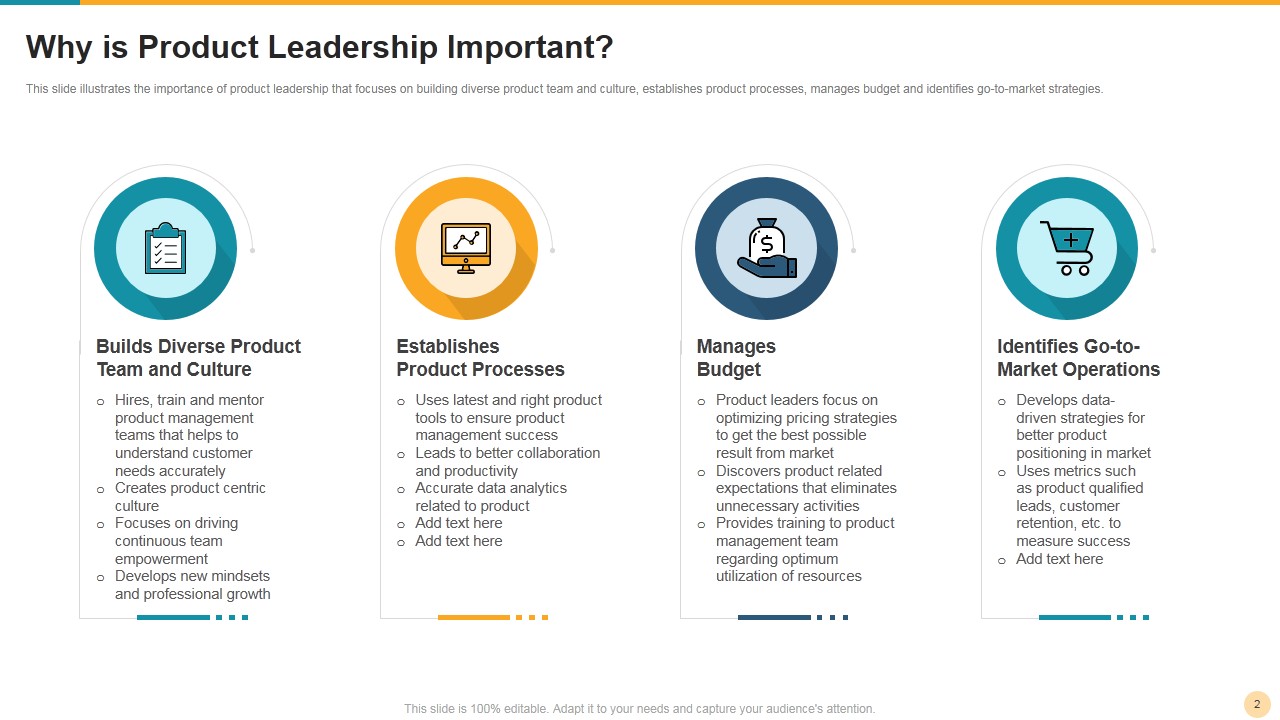 Product Leadership Strategies PowerPoint Presentation
