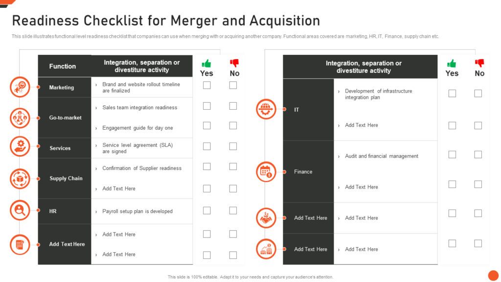 Top 13 Templates for an Ultimate M&A Playbook