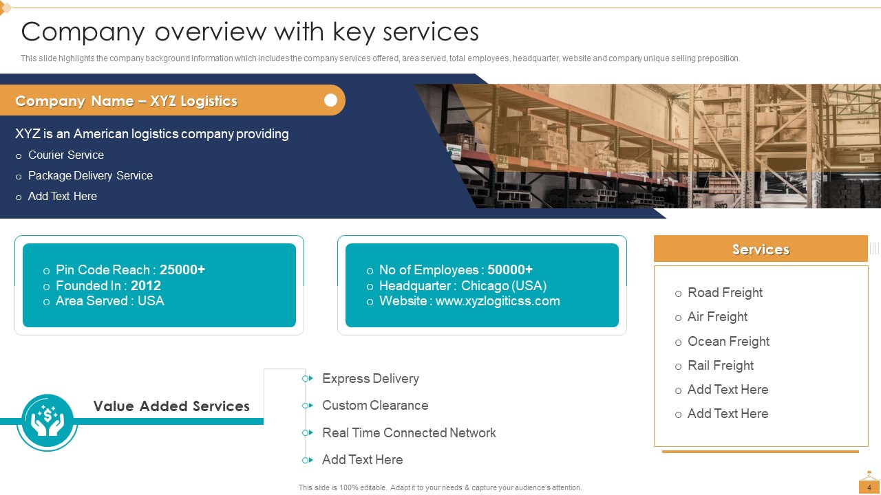 Company Overview with Key Services 