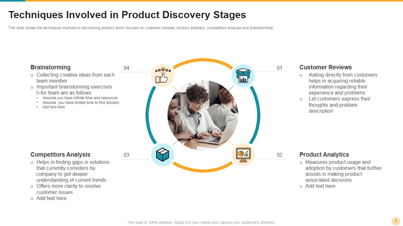 Product Leadership Strategies Presentation Slides Template