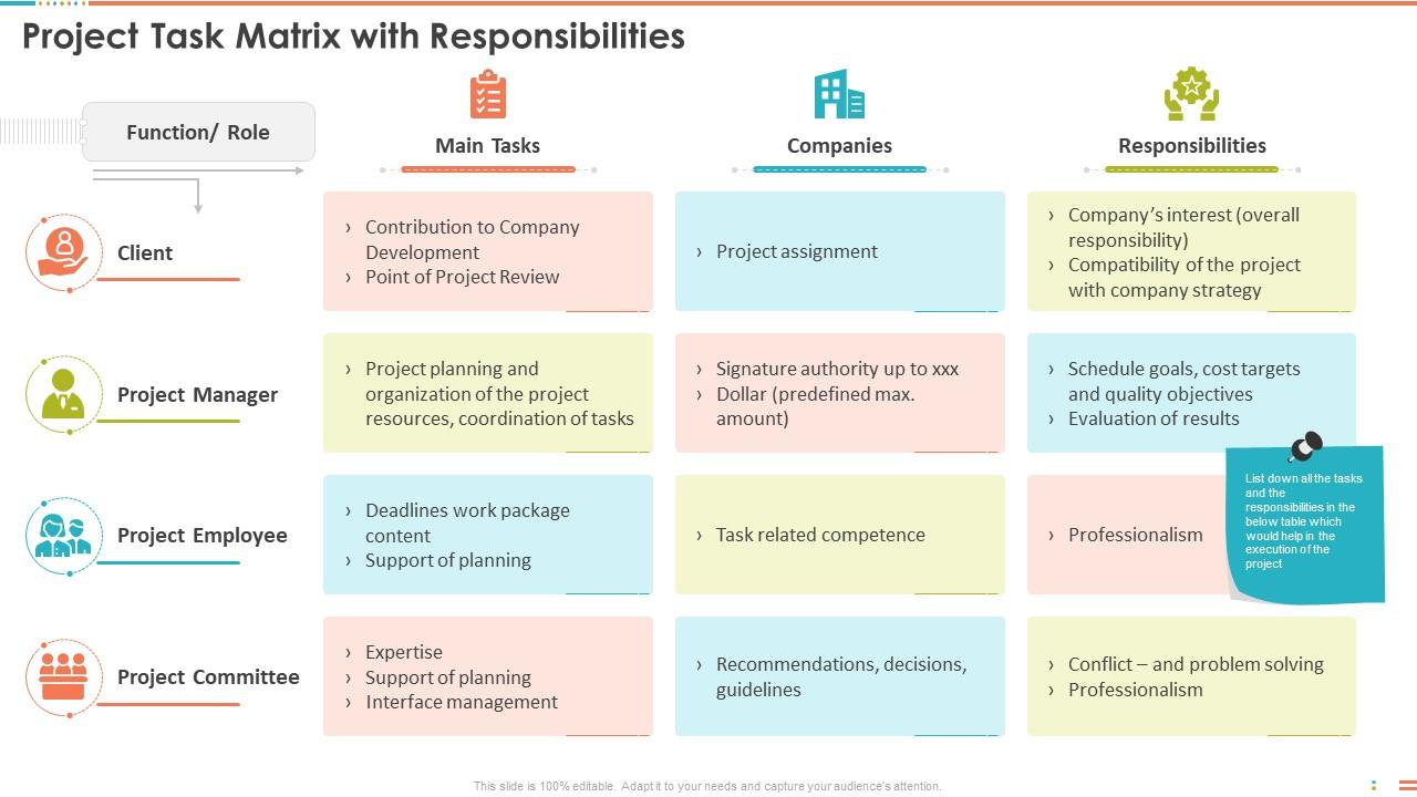 Task Matrix With Responsibilities PPT Design