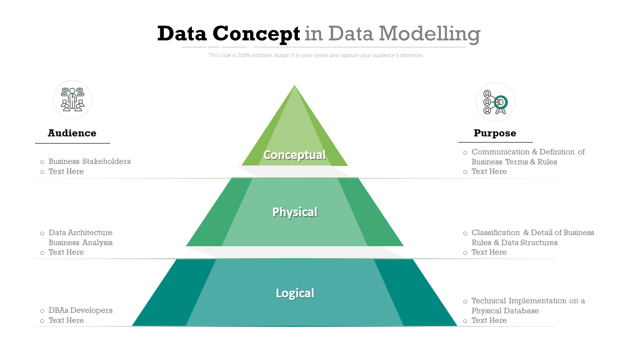 Data concept in data modelling