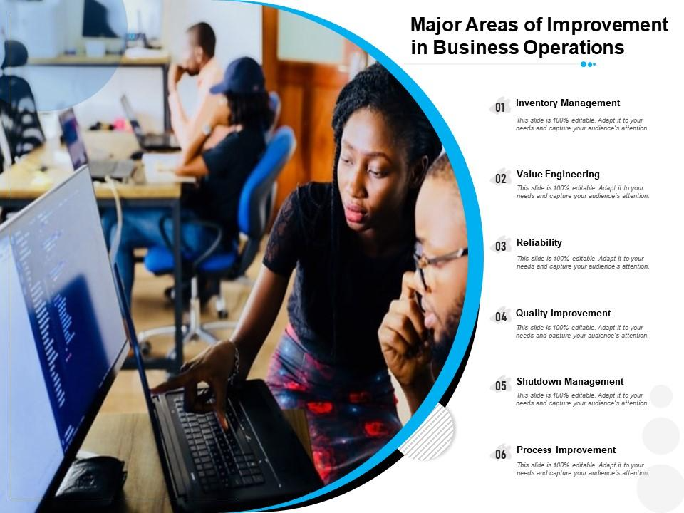 Major Areas of Improvement in Business Operations PPT Slideshow