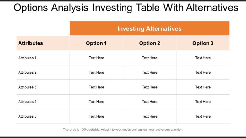 Options analysis investing table with alternatives