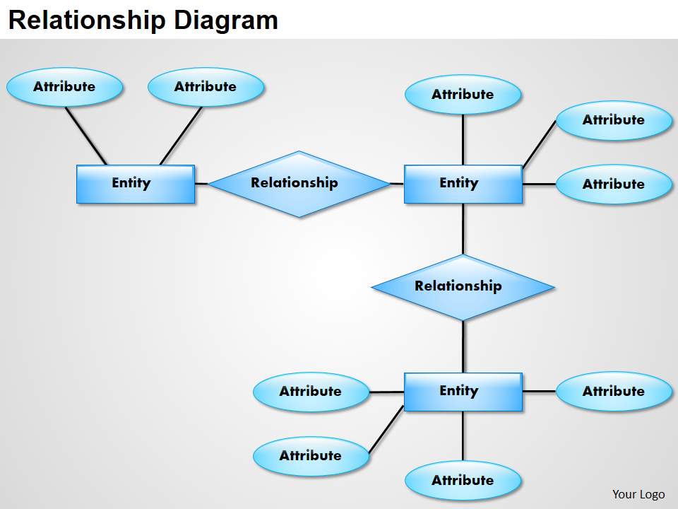 Relationship Diagram PPT Slide