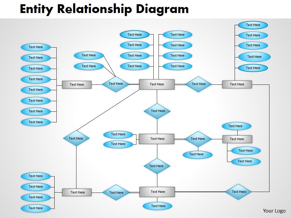 Entity Relationship Diagram Presentation
