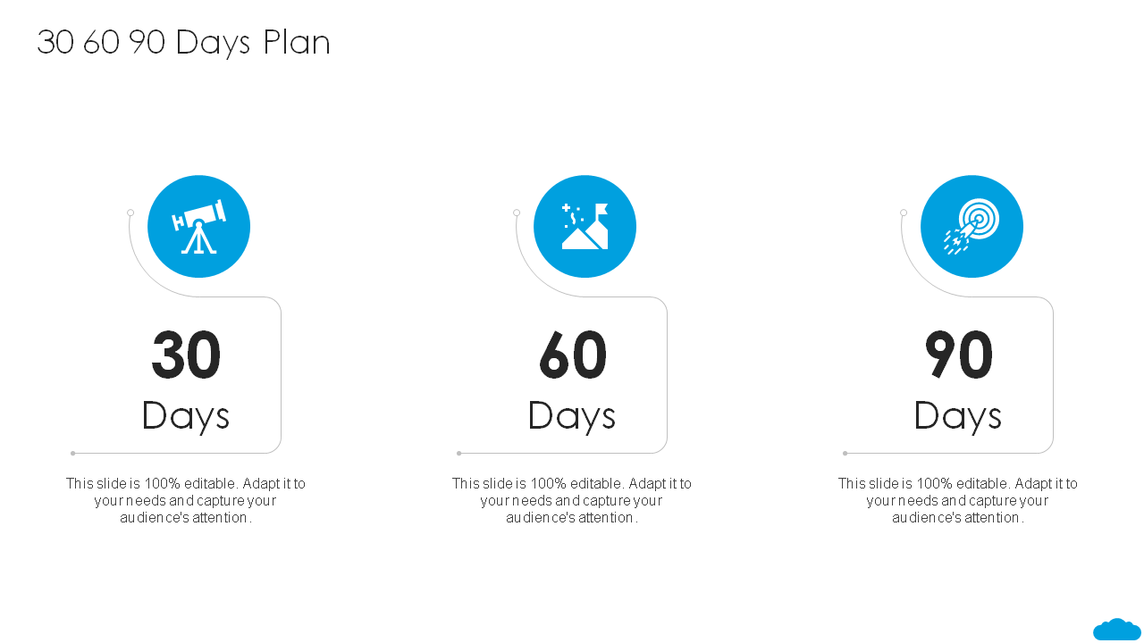 30 60 90 Days Plan Salesforce PPT