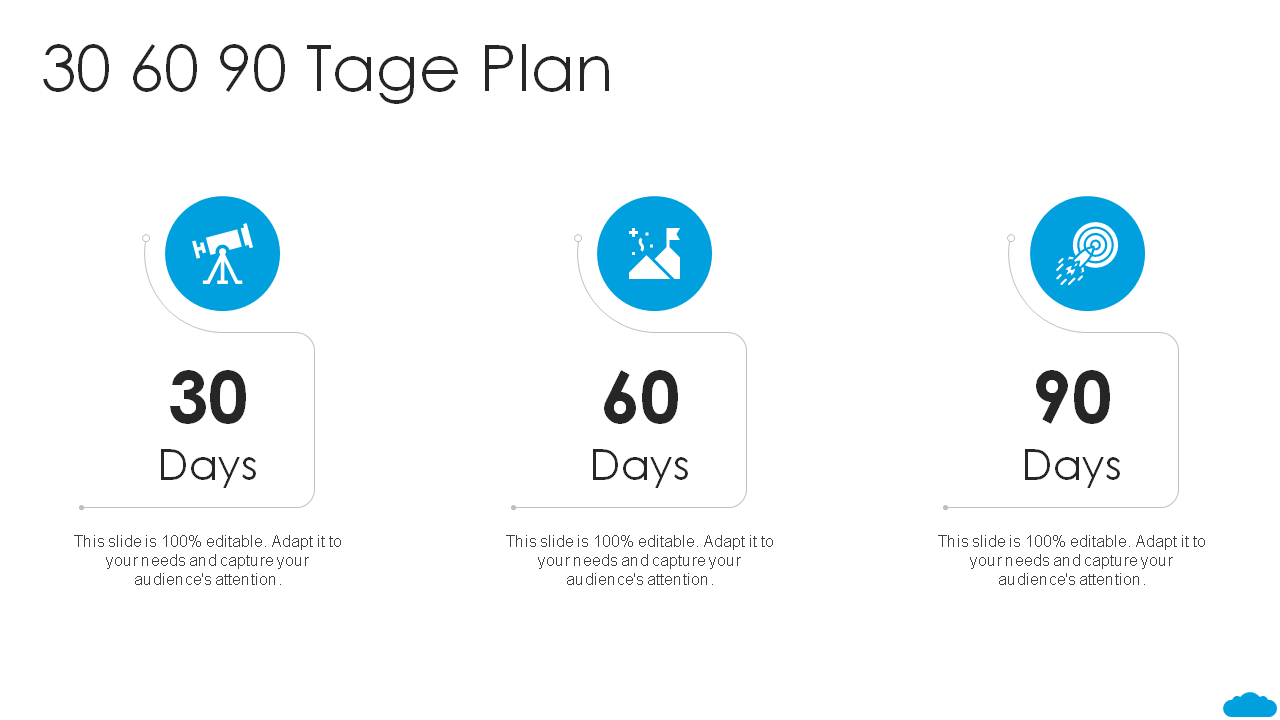30 60 90 Tage Plan