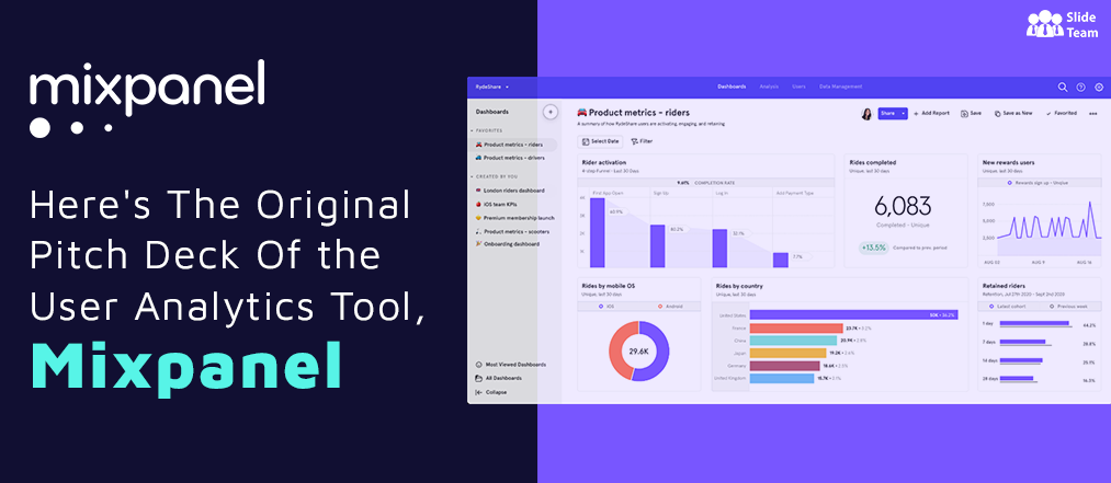 Here's the Original Pitch Deck of the User Analytics Tool, Mixpanel