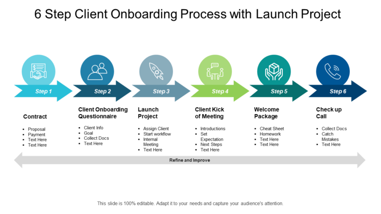 6 step client onboarding process with launch project PPT Template