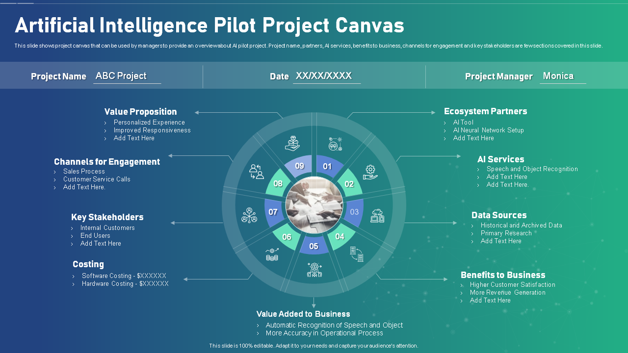 Artificial Intelligence Pilot Project Canvas PPT