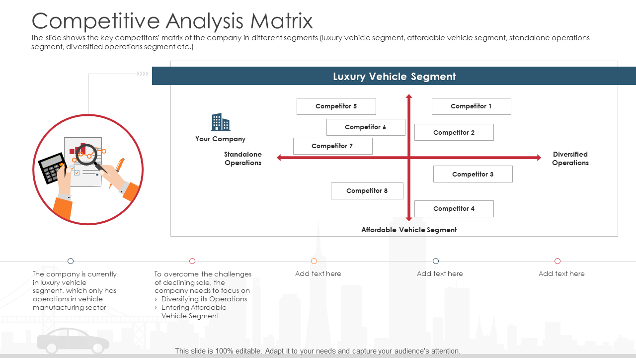 Automobile Company Competitive Matrix PowerPoint Template