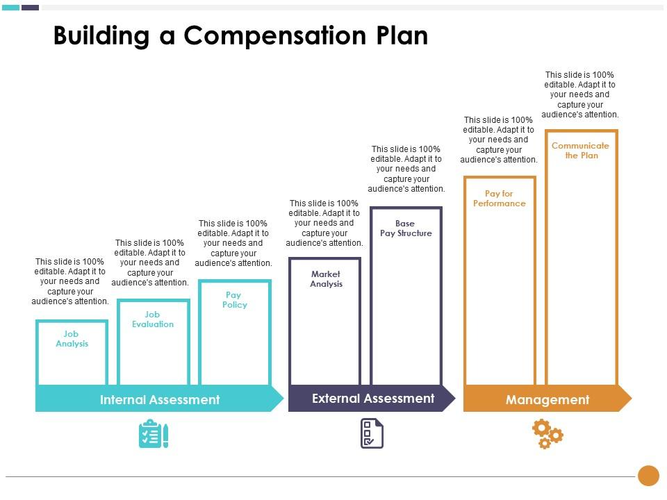 Building a Compensation Plan PowerPoint Design