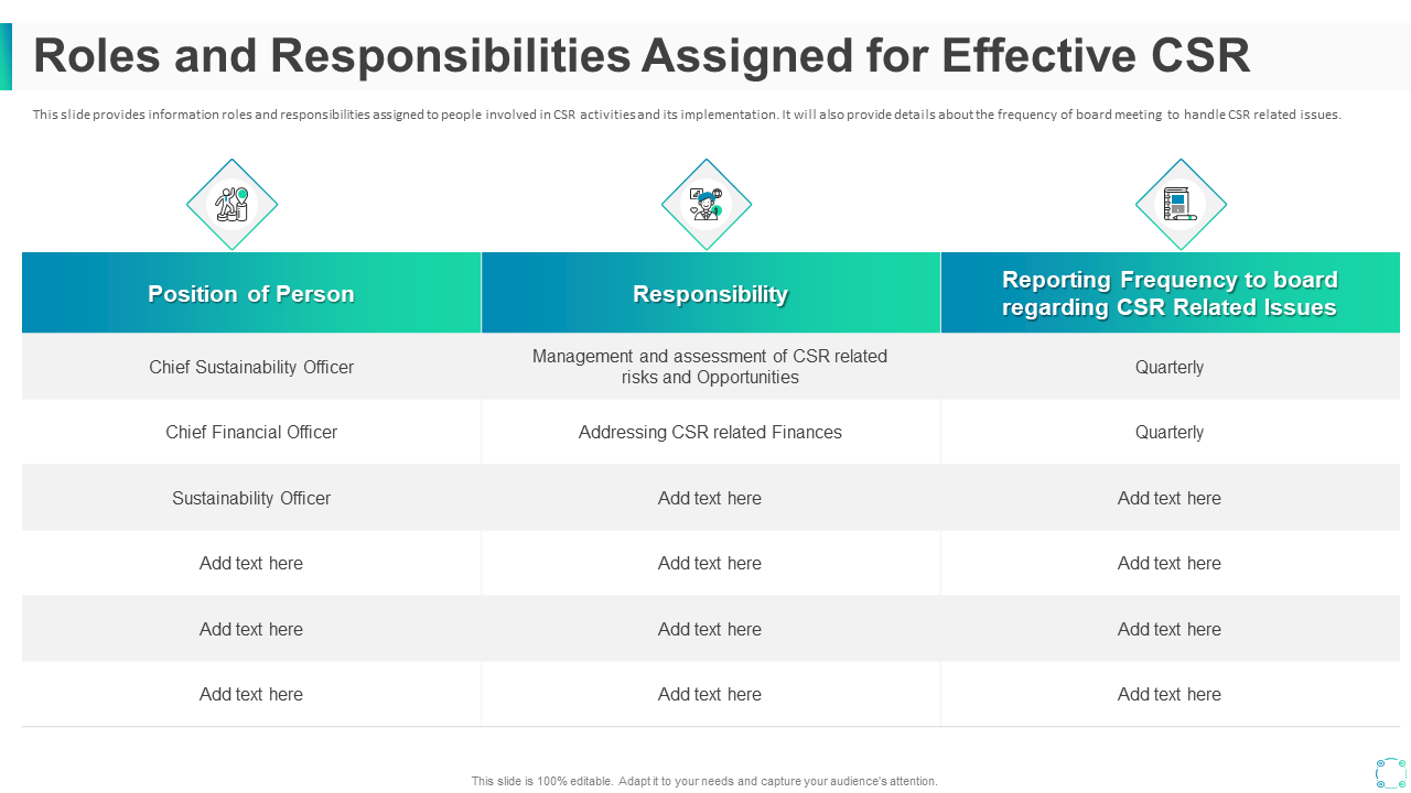CSR Matrix For Roles And Responsibilities PowerPoint Template