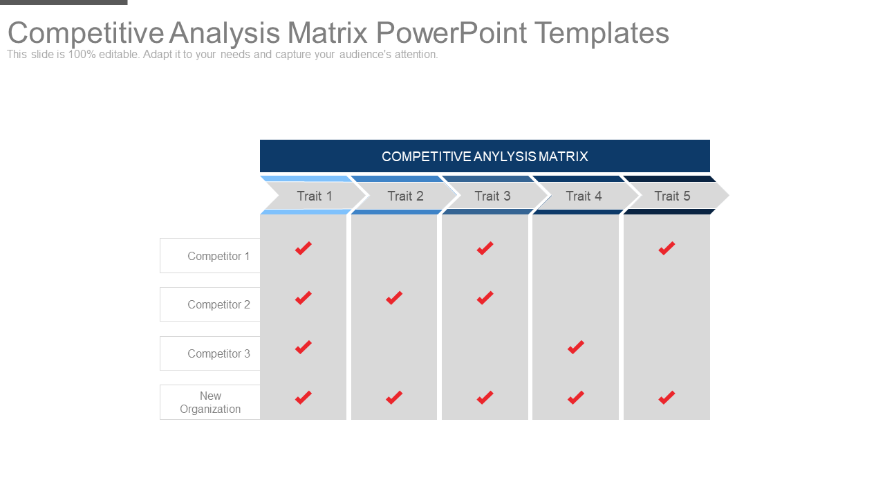 Competitive Analysis Matrix PowerPoint Template