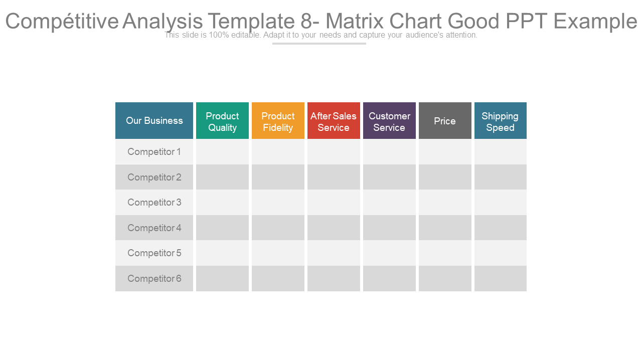 Competitive Matrix Chart Template PowerPoint Template