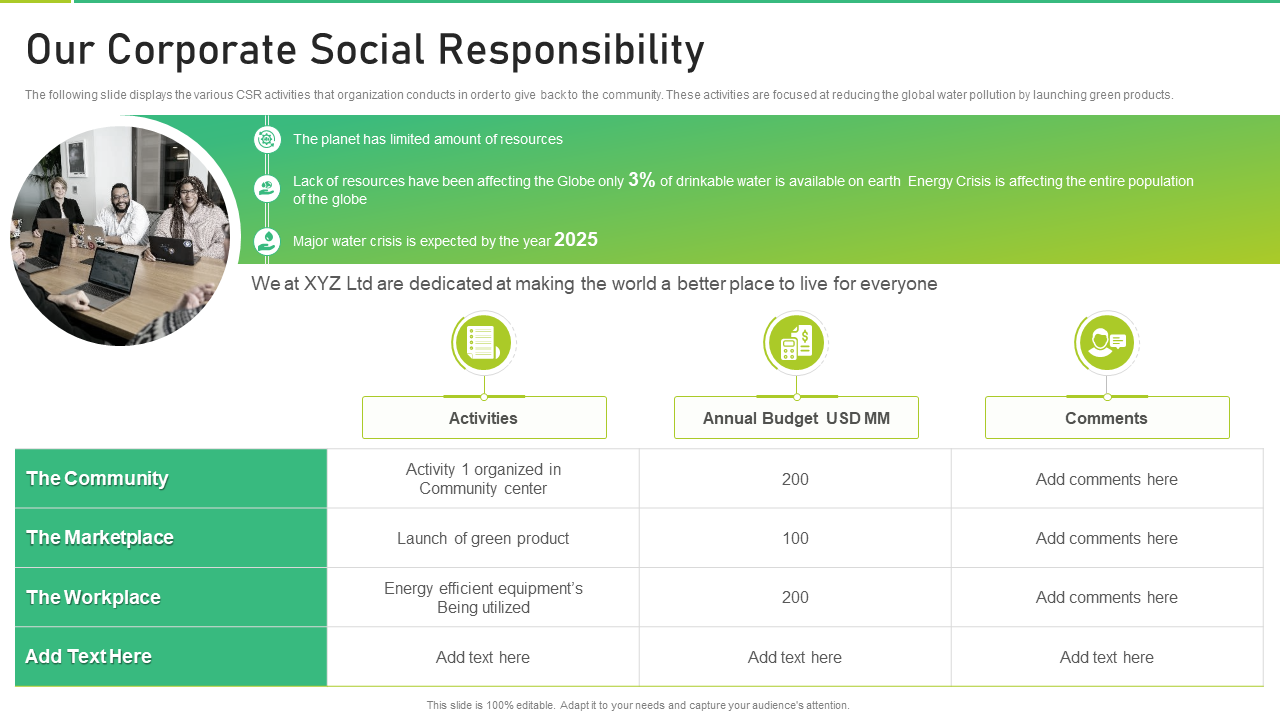 Corporate Social Responsibility Business CSR Training Presentation Slide
