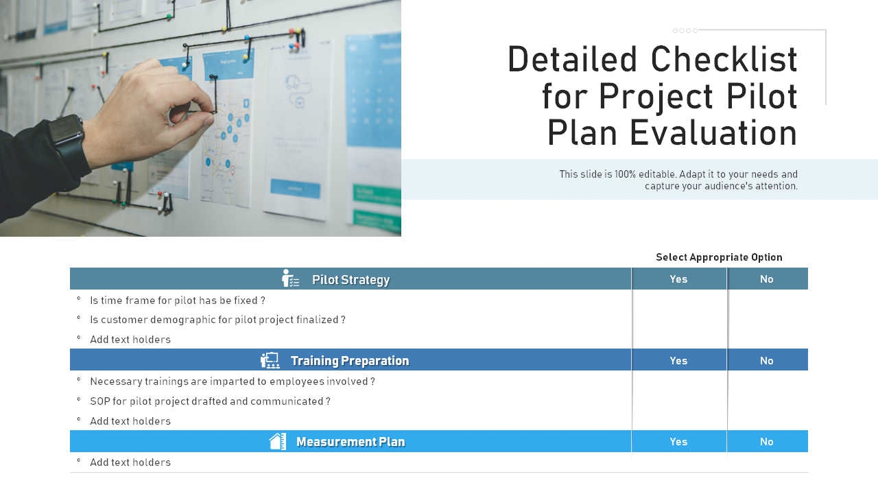 Detailed Checklist for Project Pilot Plan Evaluation PPT Sample