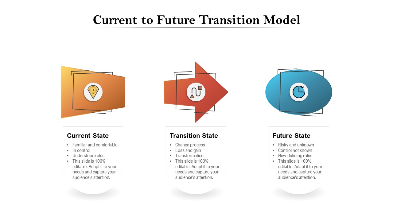 Detailed Transition Model PPT Theme