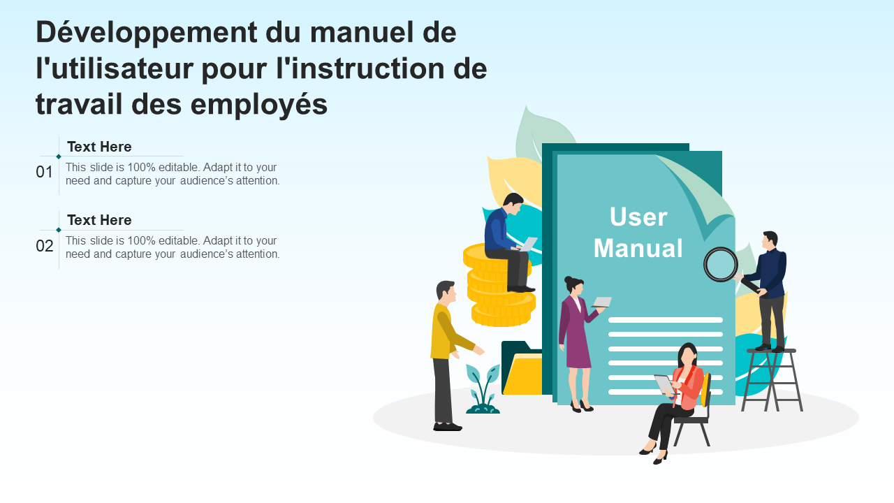 Développement du manuel de l'utilisateur pour l'instruction de travail des employés PPT