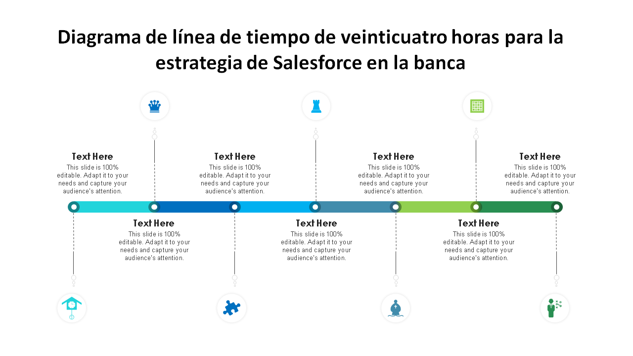Diagrama de línea de tiempo de veinticuatro horas para la estrategia de Salesforce en la banca