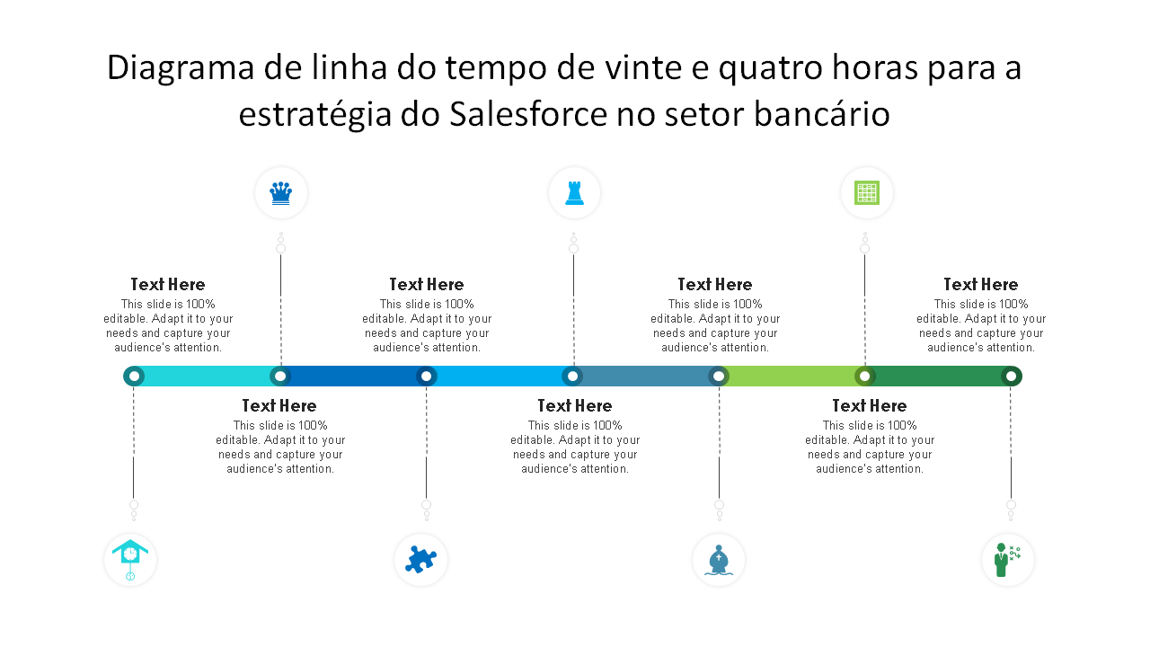 Diagrama de linha do tempo de vinte e quatro horas para a estratégia do Salesforce no setor bancário