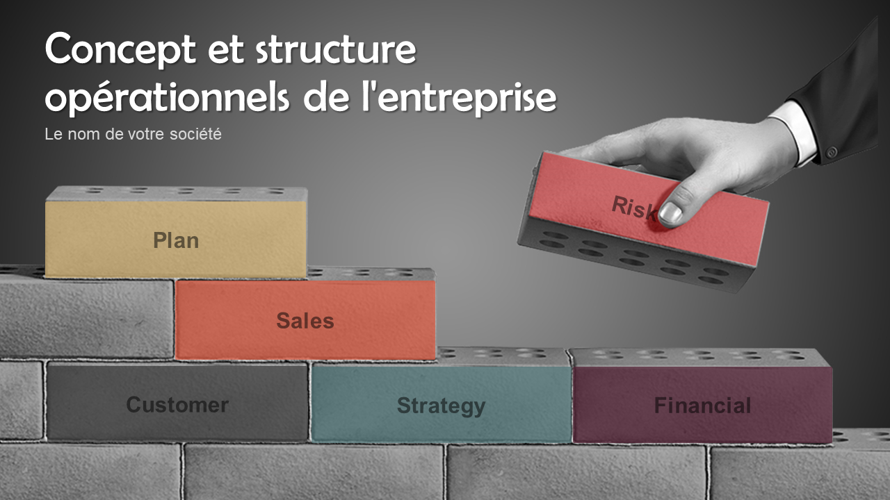Diapositives de présentation PowerPoint du concept opérationnel et de la structure de l'entreprise