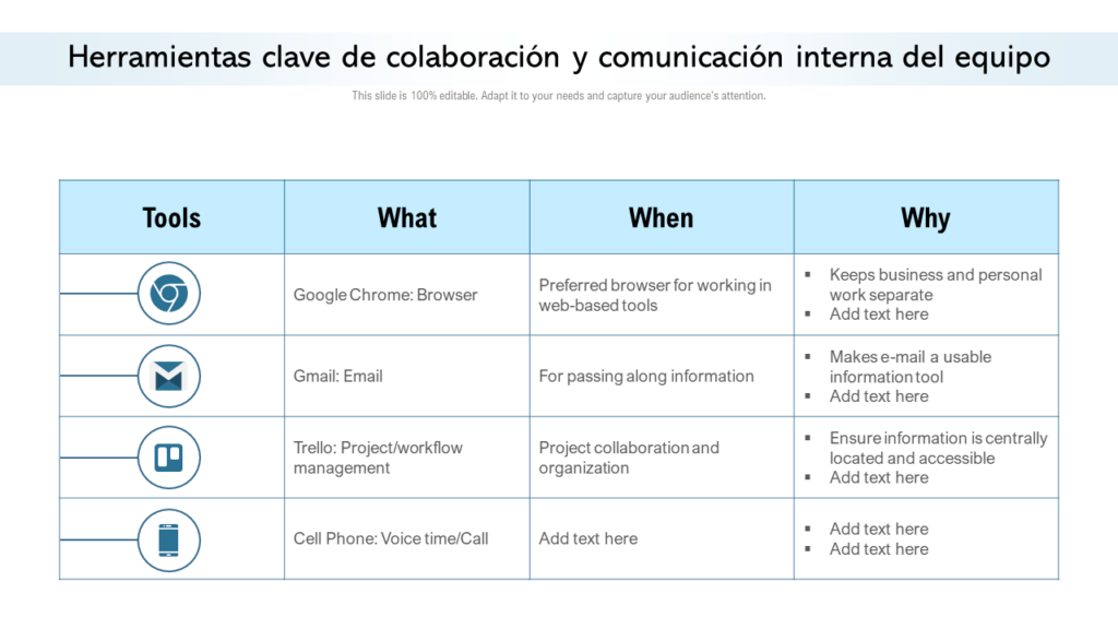 Diseño de PowerPoint de comunicación interna