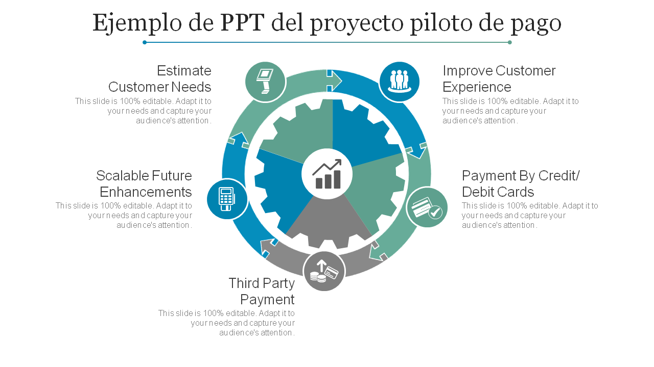 Ejemplo de PPT del proyecto piloto de pago